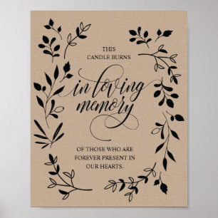 Gedenkkerze "In Loving Memory" Schild