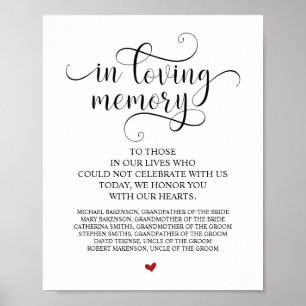 Gedenktafel 'In Loving Memory In Unserem Herzen' Poster