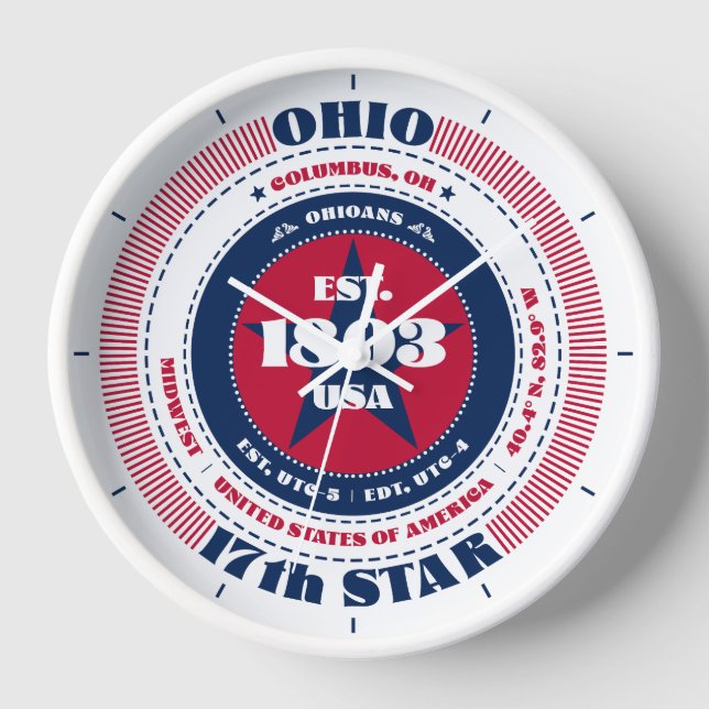 Gedenkuhr für Ohio Staat Wall Clock Uhr (Vorderseite)