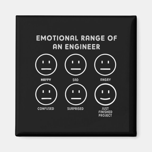 Gediegene Technik,emotionale Reichweite eines Inge Magnet (Vorne)