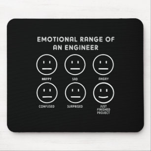 Gediegene Technik,emotionale Reichweite eines Inge Mousepad