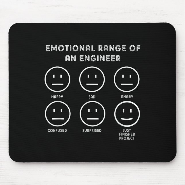 Gediegene Technik,emotionale Reichweite eines Inge Mousepad (Vorne)