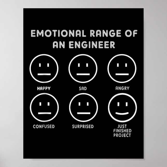 Gediegene Technik,emotionale Reichweite eines Inge Poster (Vorne)