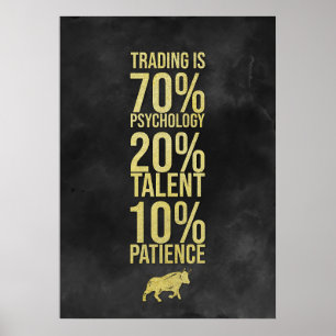 Geduld für Investor Trading Talent Poster