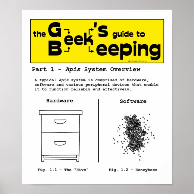 Geek Beekeeping (Systemübersicht) - 12 x 14 Poster (Vorne)