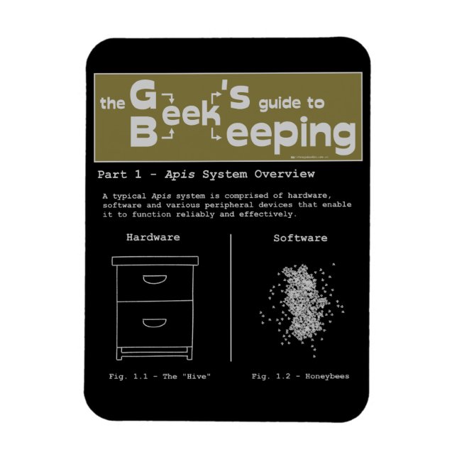 Geek Beekeeping (Systemübersicht) - Magnet (Vertikal)
