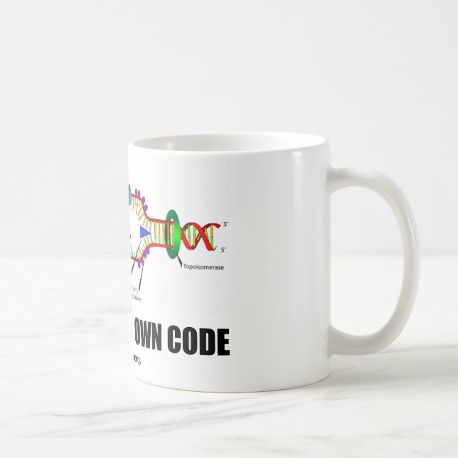 Gefahren durch meinen eigenen Code Kaffeetasse (Rechts)
