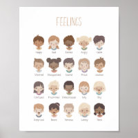Gefühle Emotionen Diagramm Poster Spielzimmer Deko