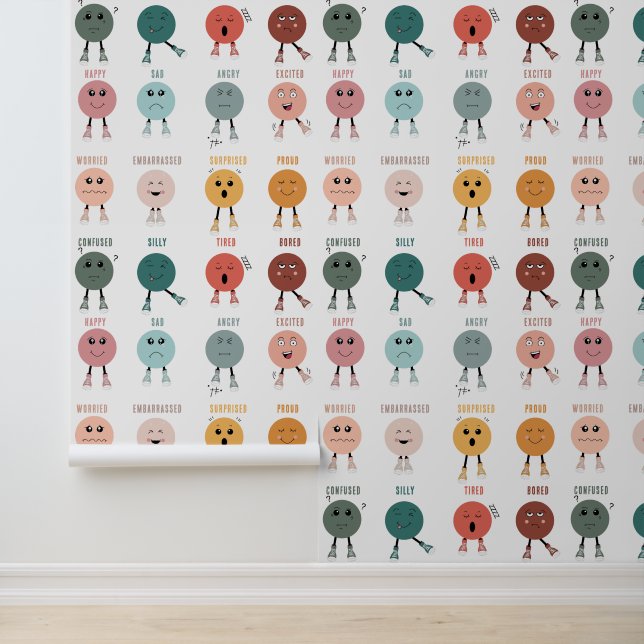 Gefühle Emotionen Faces Chart Klassendekor Tapete (Anwendung)