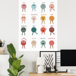 Gefühle Emotionen Gesichter Diagramm Klassenzimmer Poster