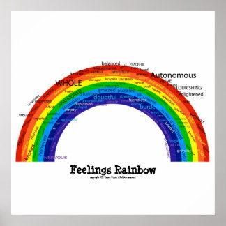 Gefühle Rainbow Poster