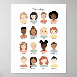 Gefühle Übersicht Klassenzimmer Spielzimmer Kunst Poster