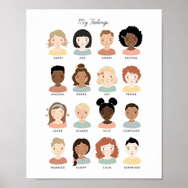 Gefühle Übersicht Klassenzimmer Spielzimmer Kunst Poster (Vorne)