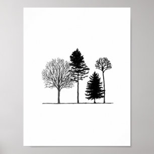 Gefunden: Stammbäume Poster