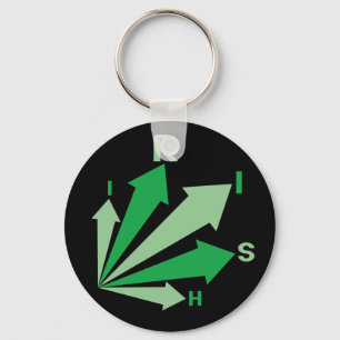 Geh IRISH! Schlüsselanhänger