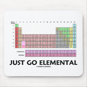 Gehen Sie einfach elementar (Periodensystem der Mousepad