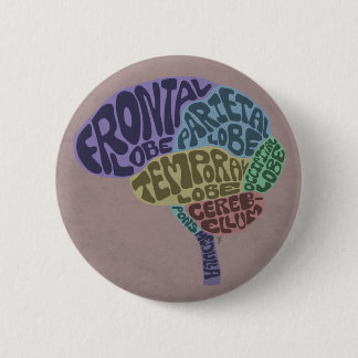 Gehirn-Knopf Button