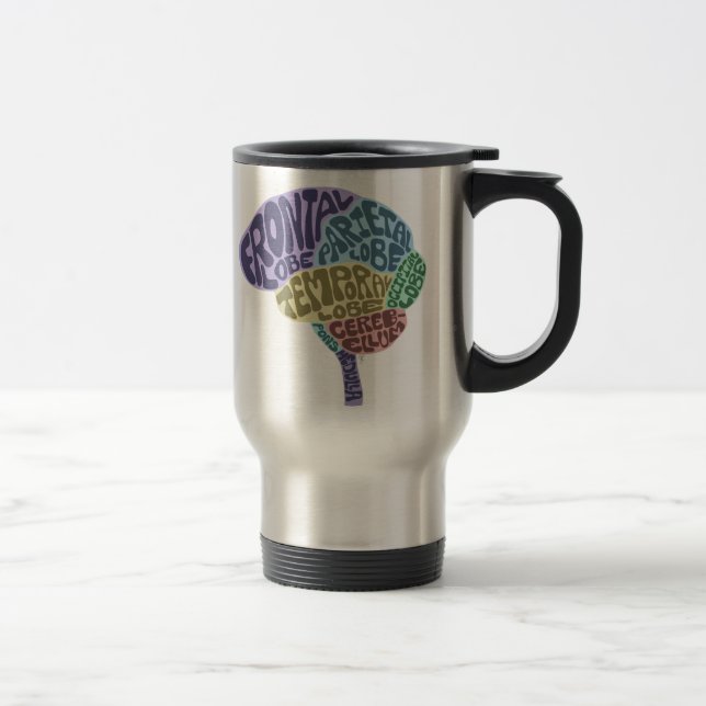 Gehirn-Reise-Tasse Reisebecher (Rechts)