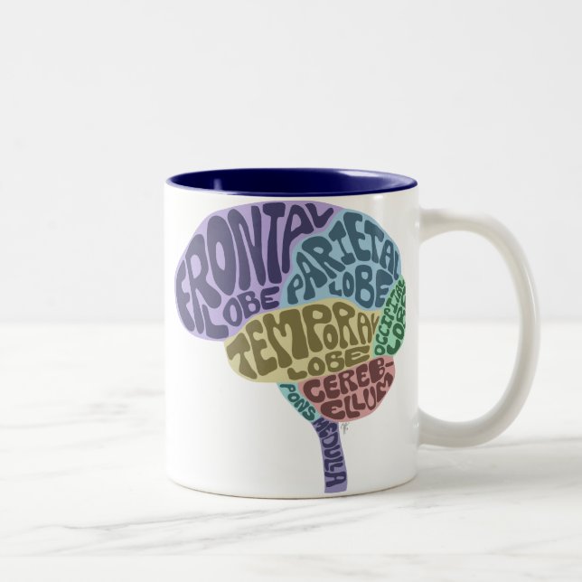 Gehirn-Tasse Zweifarbige Tasse (Rechts)