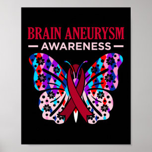 Gehirnaneurysma-Aufklärung Monat Unterstützung Gra Poster