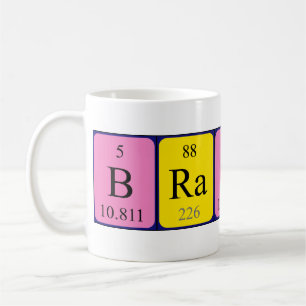 Gehirne Periodenname Tasse