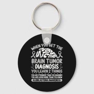 Gehirntumorbewusstsein Gray Ribbon Glioblastoma Di Schlüsselanhänger