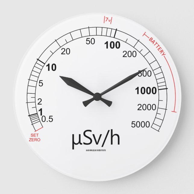 Geiger Counter Wall Uhr (Vorderseite)