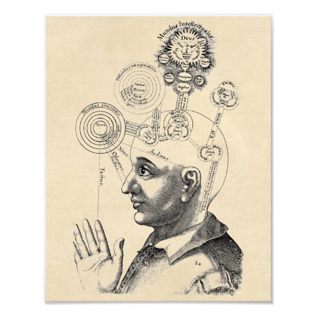 Geist und Bewusstsein Fotodruck (Vorne)