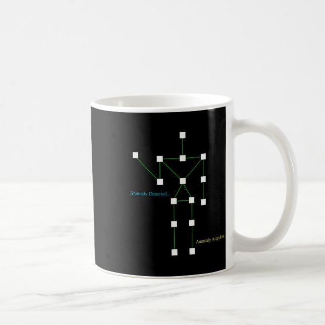 Geisterjagdmuscheln Anomaly Erkanntes Sonnenparano Kaffeetasse (Rechts)