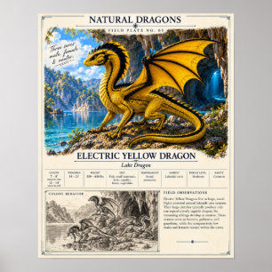 Gelb elektrisches Feld Tafel Poster