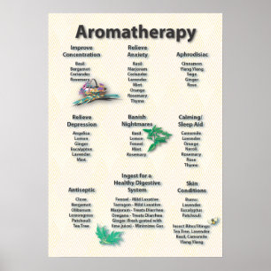 Gelbes Muster Aromatherapie Diagramm Poster