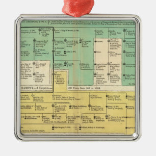 Geman Reich von 800 bis 1273 Silbernes Ornament