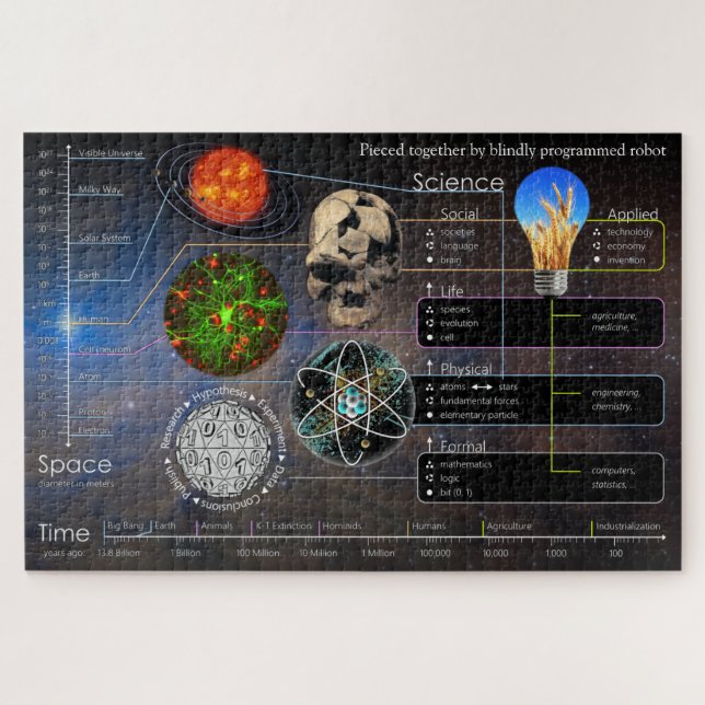 Gemeinsam von Robot 1014 Piece Jigsaw Puzzle (Horizontal)