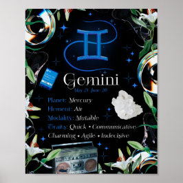 Gemini Zodiac Star Sign Y2K Black 4:5 Poster