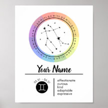 Gemini Zodiac Zeichenkunst
