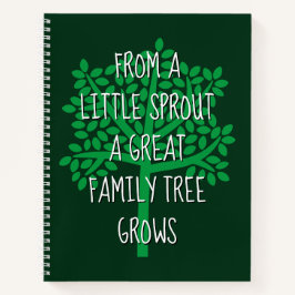 Genealogie aus einem kleinen Sprout Notizbuch