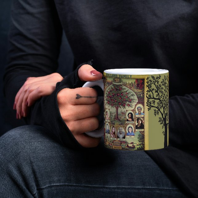 Genealogie der Herkunft Jumbo-Tasse (Von Creator hochgeladen)