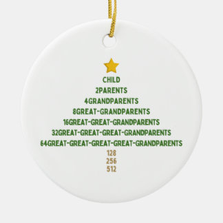 Genealogie Familiengeschichte Weihnachtsschmuck