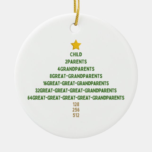 Genealogie Familiengeschichte Weihnachtsschmuck (Vorne)