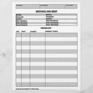 Genealogie Individuelle Datenblatt Chronologie