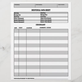 Genealogie Individuelle Datenblatt Chronologie