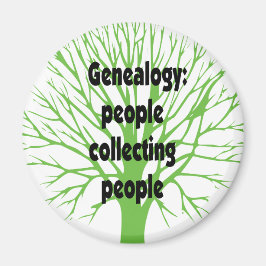 Genealogie: Menschen sammeln Menschen Magnet