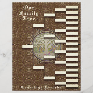 Genealogie Pedigree