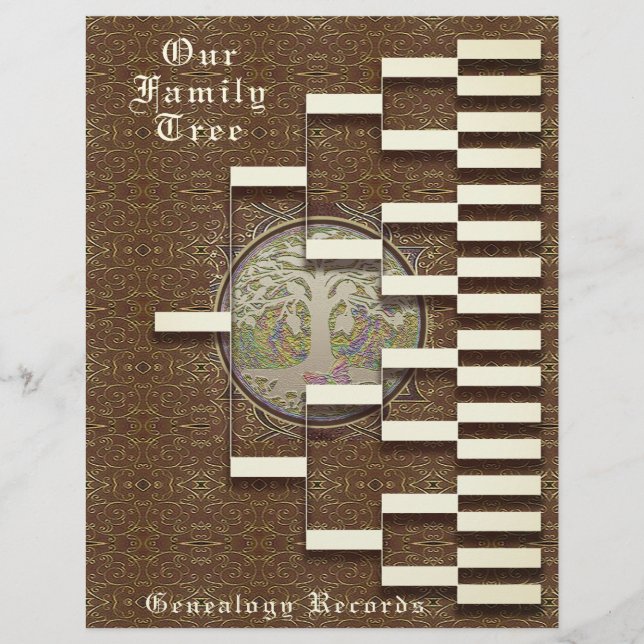 Genealogie Pedigree (Vorderseite)