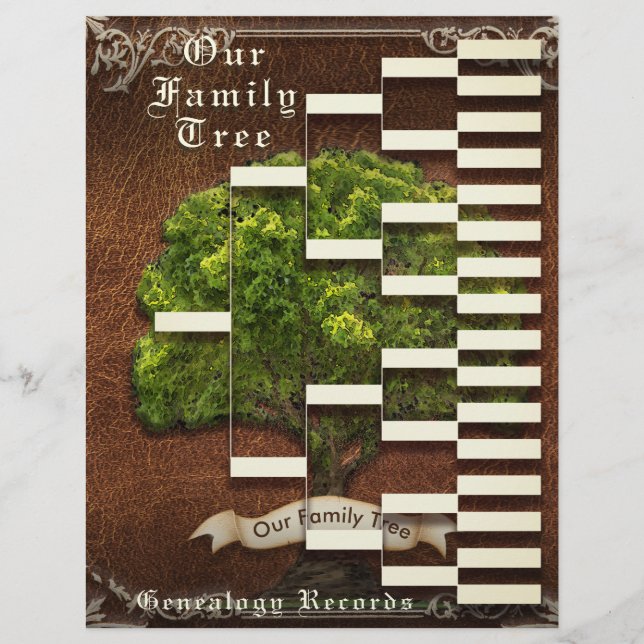 Genealogie Pedigree (Vorderseite)