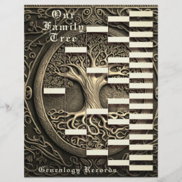 Genealogie Pedigree