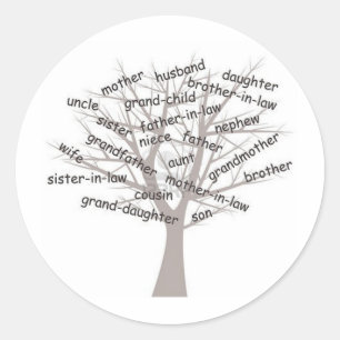 Genealogie Runder Aufkleber