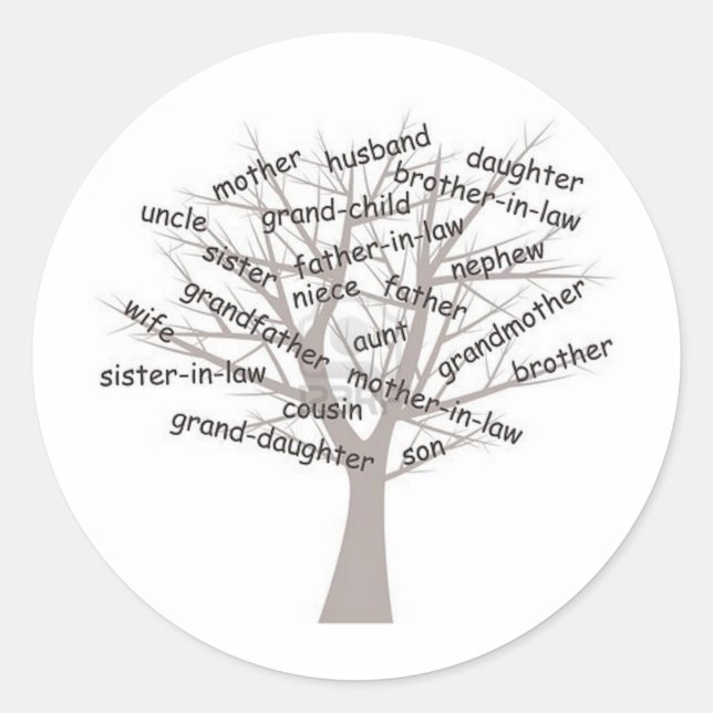 Genealogie Runder Aufkleber (Vorderseite)