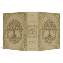 Genealogische Familienbaum Herkunft Platten Beige 
