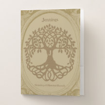Genealogische Stammbaum Name Herkunft Platten Beig
